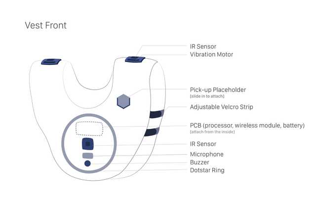 Vest Mockup Front